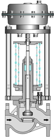 自力式壓力調(diào)節(jié)閥使用說明