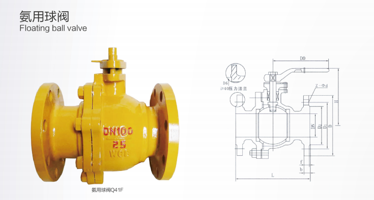 雷力閥門Q41F/B氨用球閥